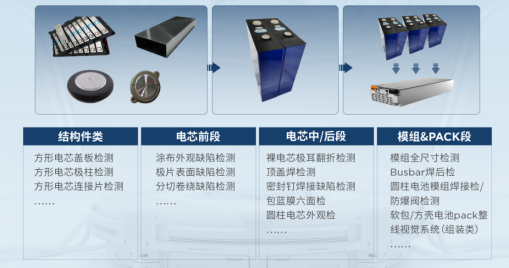 be365体育平台:AI识别手艺什么是AI识别手艺？的最新报道(图5)