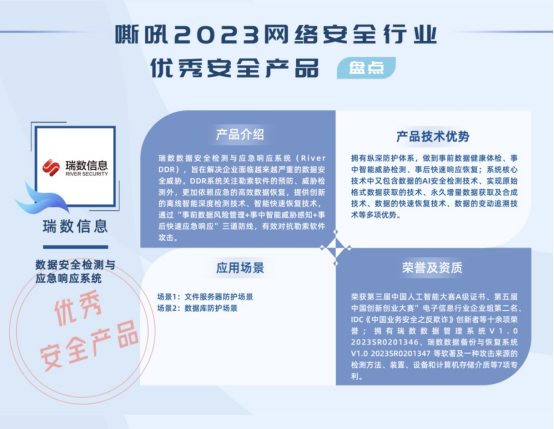 be365体育平台:瑞数反恐吓DDR荣获嘶吼2023搜集安宁行业出色安宁产物！(图1)