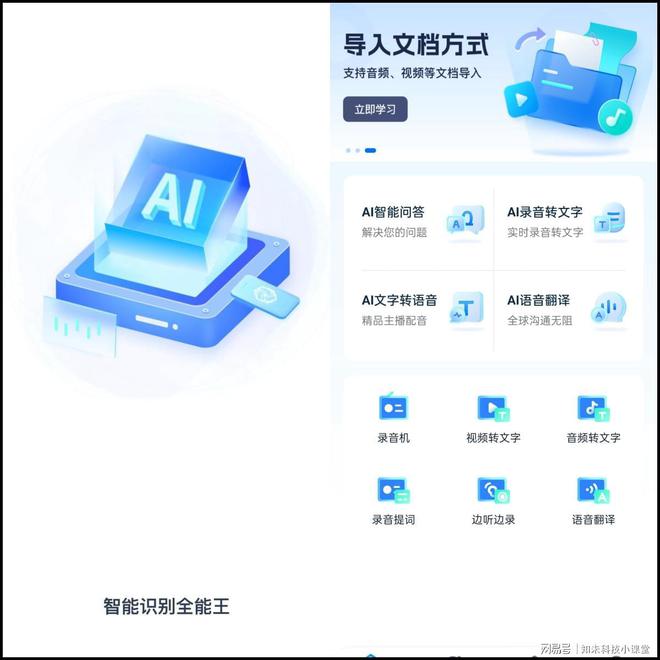 be365体育平台:AI智能是什么？明白AI(图3)