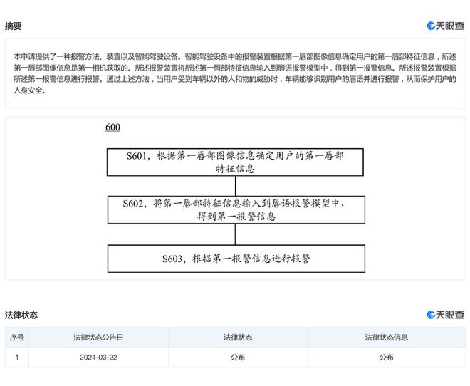 be365体育平台:识别唇语并报警 华为揭橥智能驾驶专利(图2)