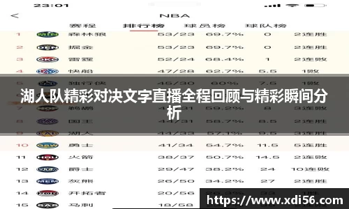 湖人队精彩对决文字直播全程回顾与精彩瞬间分析